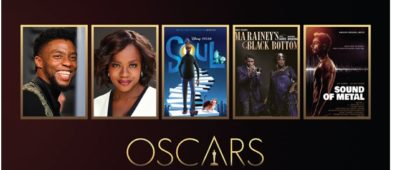 Oscars 2021 Betting Guide